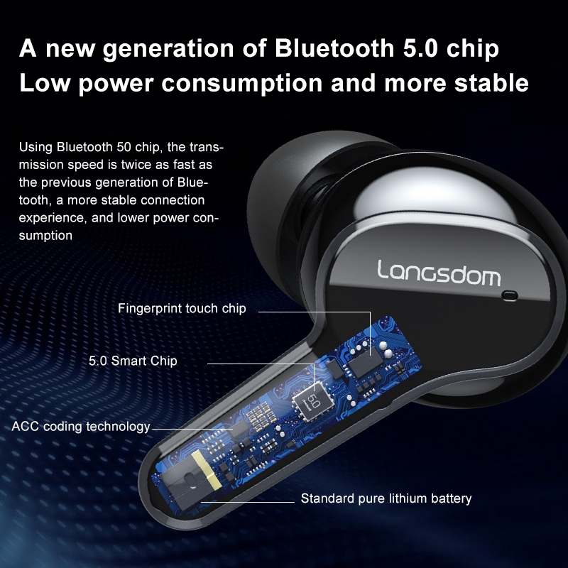 Langsdom In-Ear Headphones BT5.0